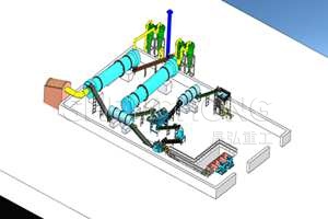 compound fertilizer production line