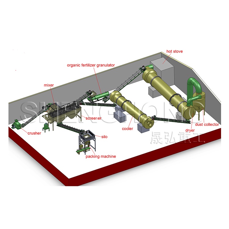 organic-fertilizer-line